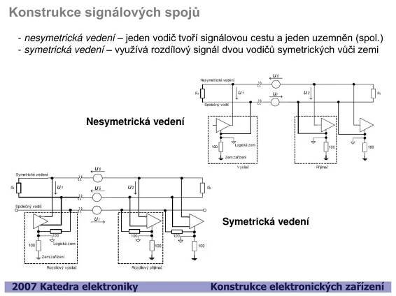 PPT - Základní požadavky a pravidla při konstrukcích elektronických zařízení PowerPoint Presentation - ID:3797585
