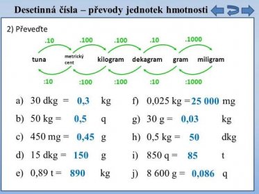 2) Převeďte tuna. metrický cent. kilogram. dekagram. gram. miligram. :10. :100. :100. :10. : dkg = kg. 50 kg = q. 450 mg = g. 15 dkg = g. 0,89 t = kg. 0,3. 0,025 kg = mg. 30 g = kg. 0,5 kg = dkg. 850 q = t g = q ,5. 0,03. 0, ,086.
