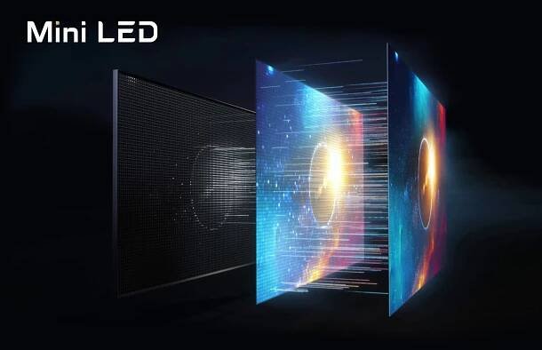 QLED 65C845 TCL_mini LED