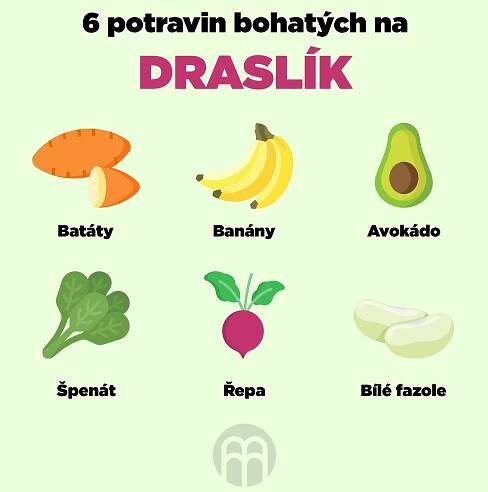 Nejdůležitější vitamíny a minerály | Výživová Therapie | Therapie | Daflex System ONLINE
