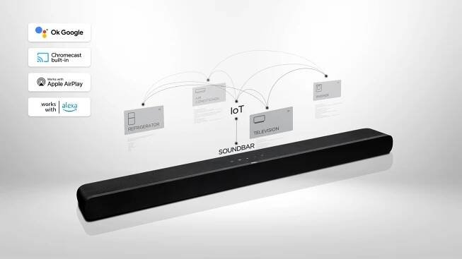 Sound Bar-Soundbar Řada TS8132 | TCL Česká 3.1.2ch Dolby Atmos Soundbar s bezdrátovým subwooferem | TCL Czech Republic