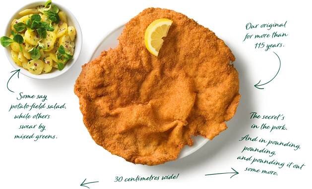 About Us » Traditional Viennese Restaurant | Figlmüller