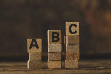 The ABCs of Cycle Counting