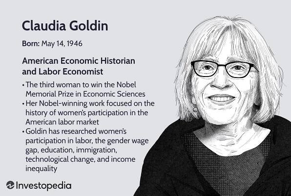 Claudia Goldin: Career, Impact, and Nobel Prize