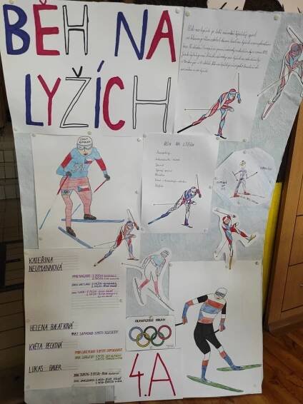 ZIMNÍ OLYMPIJSKÉ HRY 2022 | ZŠ Sezemice