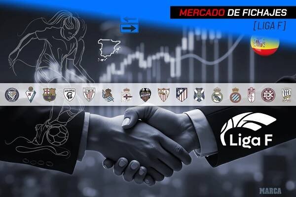 Mercado de fichajes Liga F