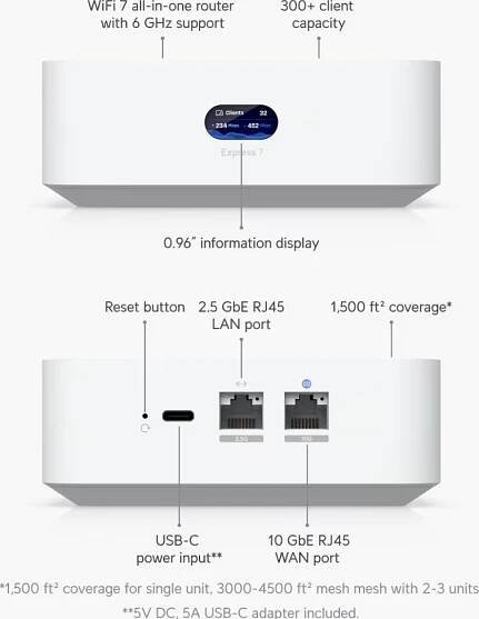 Ubiquiti UniFi Express 7
