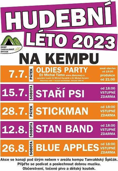 Koncert Stan Band