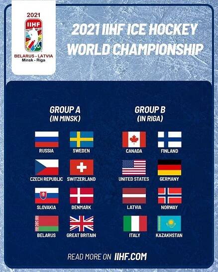 Rusko, Slovensko a další. Češi znají soupeře pro příští MS v hokeji | TN.cz