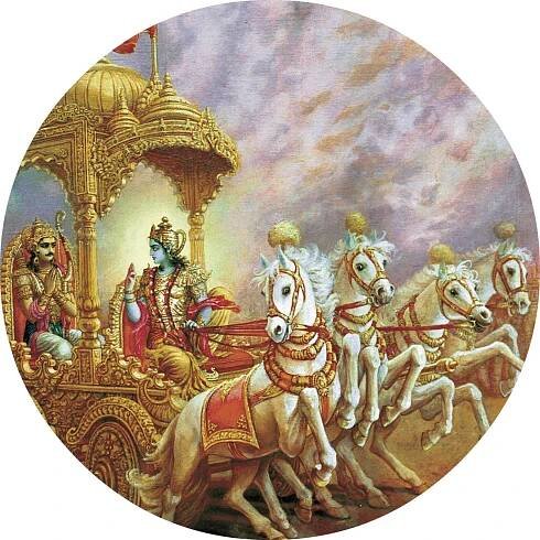 A Glimpse of the line of thought | House of Bhakti