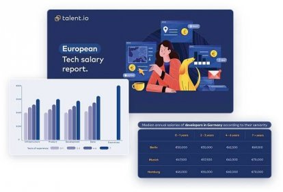 Tech Salary Report 2023