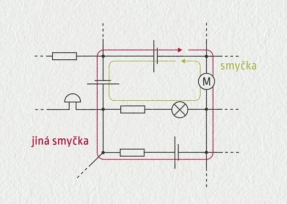 Kirchhoffovy zákony | E-manuel.cz - online učebnice fyziky 