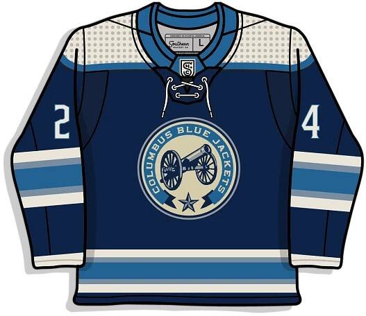 Columbus Blue Jackets - RR 2.0