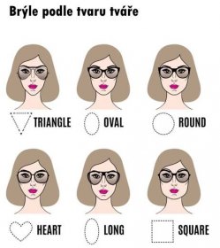 Jak vybrat brýle podle tvaru obličeje?