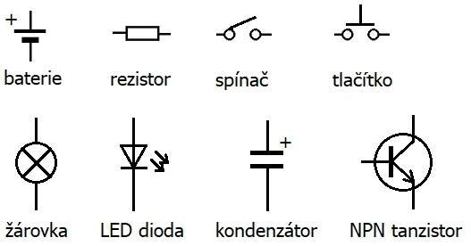 Schématické značky