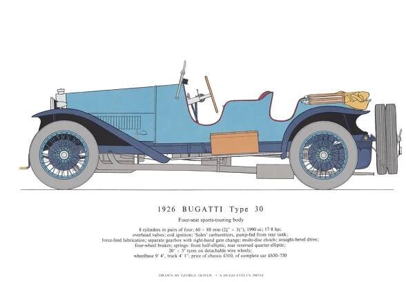 Bugatti Type 30, 1926 from category Early Vehicles, Vintage Cars as product image.