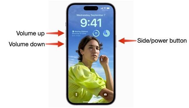 iPhone 14 Pro označený tlačítky pro zvýšení, snížení hlasitosti a bočními tlačítky