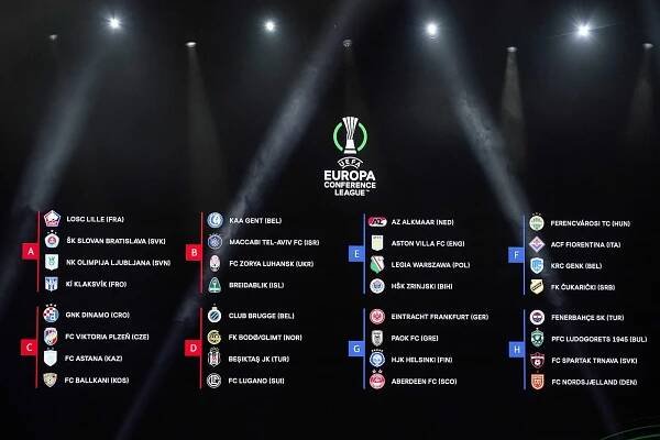 Konferenční liga: Známé týmy pro Plzeň. Narazí na Dinamo, Astanu a Ballkani