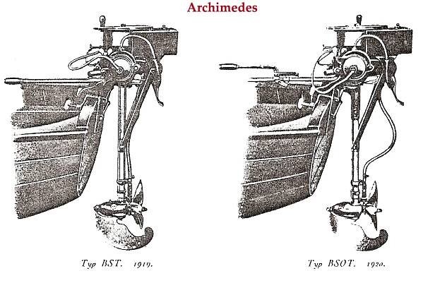 Archimedes