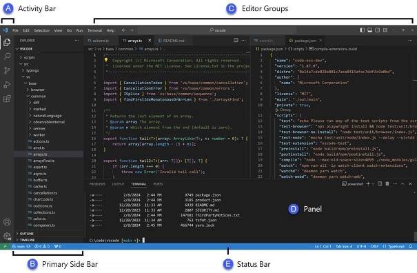 Screenshot of the VS Code user interface, highlighting the main areas.