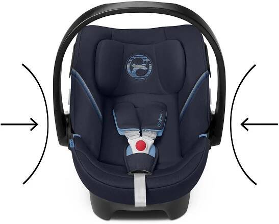 CYBEX Aton 5 Navy Blue 2021