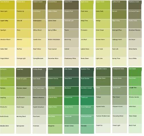 Paleta Dulux zelená