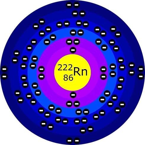 (THIRD EDITION) RADON: Indagine, misure e valutazione del rischio