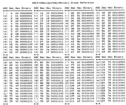 File:Dot printer ASCII.png - Wikimedia Commons