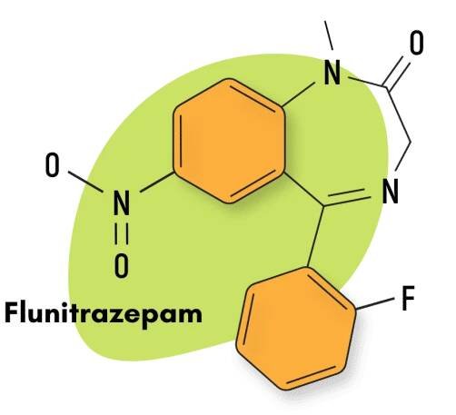 Flunitrazepam (Rohypnol) Fact Sheet & Harm Reduction Guide - Tripsitter