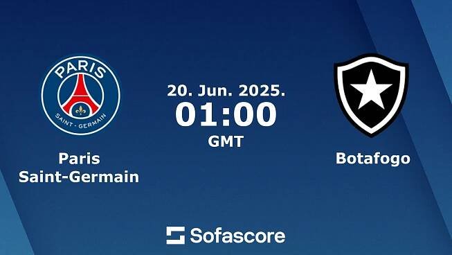 Paris Saint-Germain proti Botafogo živé skóre, H2H a sestavy Sofascore