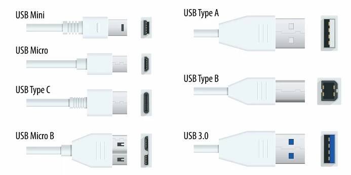Přehled typů USB kabelů a konektorů | PREMO