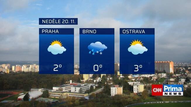 Předpověď počasí 20.11.2022
