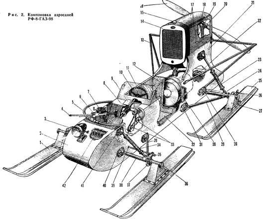 SOV - RF-8 (aerosaně) - 