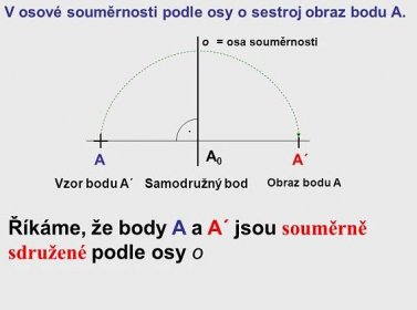V osové souměrnosti podle osy o sestroj obraz bodu A. o. = osa souměrnosti. . A0. A. A´ Vzor bodu A´ Samodružný bod. Obraz bodu A. Říkáme, že body A a A´ jsou souměrně sdružené podle osy o.