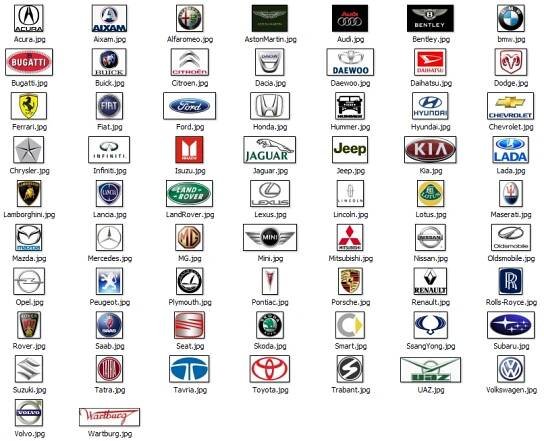 Logo Car - blog alhi