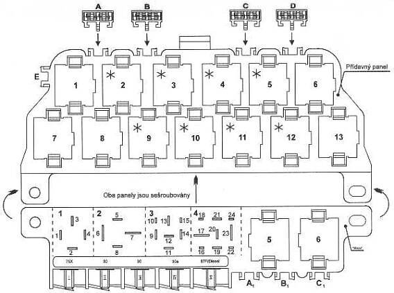 Pojistková skříň Octavia - ŠKODA techweb > vše o škodovkách
