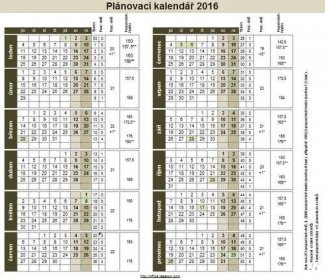 Plánovací kalendář 2016 na šířku - Excel