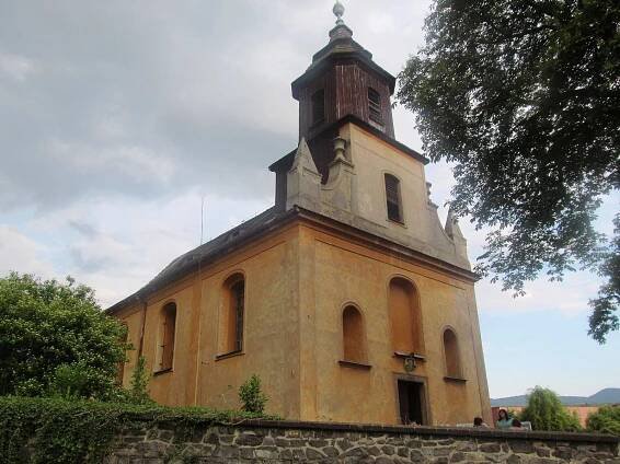 Teplický vikariát – Wikipedie