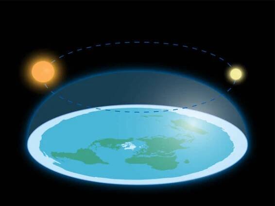 plochá země obklopená antarktidou. jižní polární kruh. planeta pod kopulí z čirého skla. realistická ilustrace ploché půdy. světová záhada. nasa. pohyb / rotace slunce a měsíce - plochá země stock ilustrace