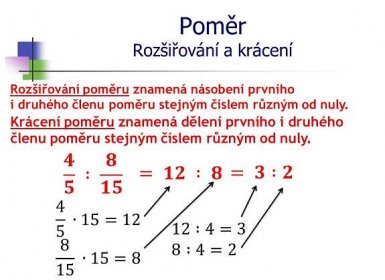 Rozšiřování poměru znamená násobení prvního i druhého členu poměru stejným číslem různým od nuly. Krácení poměru znamená dělení prvního i druhého členu poměru stejným číslem různým od nuly. 𝟒 𝟓 : 𝟖 𝟏𝟓. = 𝟏𝟐 : 𝟖. = 𝟑 :𝟐. 4 5 ∙15= ∙15=8. 12 :4=3. 8 :4=2.