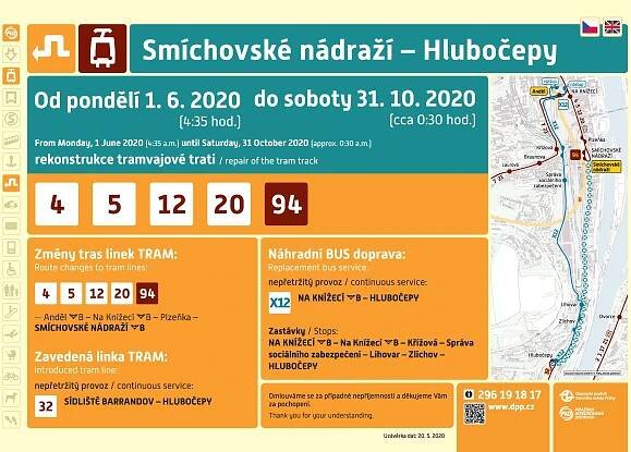 Dopravní opatření na komunikaci Nádražní - Praha - MHMP
