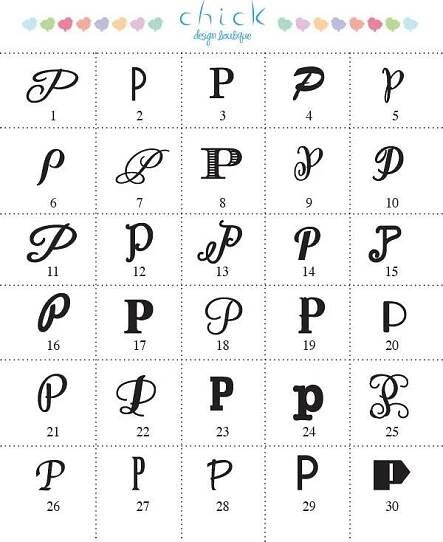 Alphabet and Numbers Chart for Tattoos
