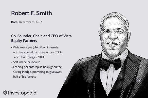 Who Is Robert F. Smith?