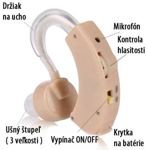 Sluchadlo CYBER SONIC CS-012 | Unizdrav.cz