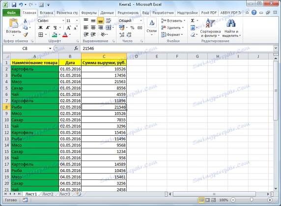 Formátovaná tabulka v aplikaci Microsoft Excel