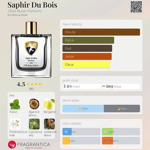 Saphir Du Bois J'Elle Bulan Parfums parfém - a Nový vůně pro ženy a muže 2023