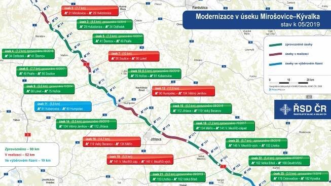 Modernizace dálnice D1