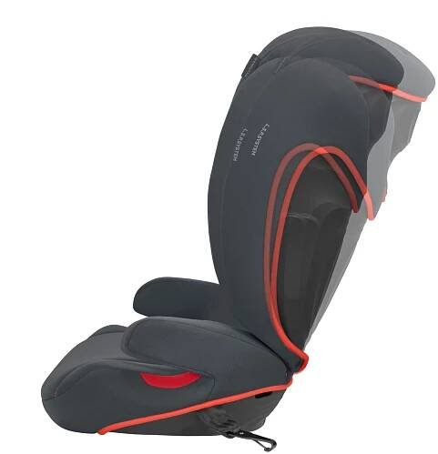Cybex Solution B-Fix 2022