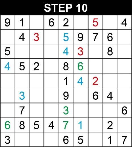sudoku naked and hidden pairs