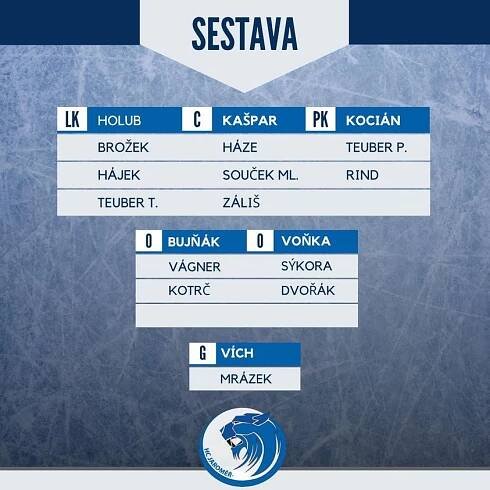 Play off je tady! Budeme dnes slyšet?!? – HC Jaroměř